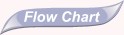 FlowchartButton